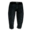 Bane's Toxic Trousers